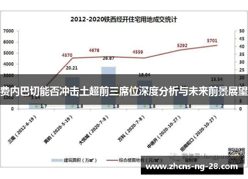 费内巴切能否冲击土超前三席位深度分析与未来前景展望