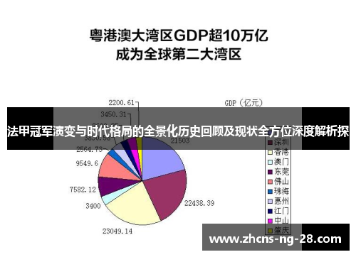法甲冠军演变与时代格局的全景化历史回顾及现状全方位深度解析探