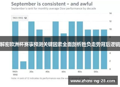 解密欧洲杯赛事预测关键因素全面剖析胜负走势背后逻辑
